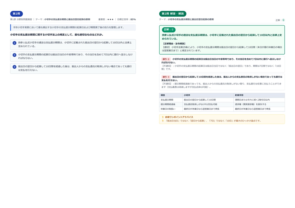 【2026年最新版】3級金融窓口サービス技能士 対策問題集(全180問・詳細解説・要点整理表付き)