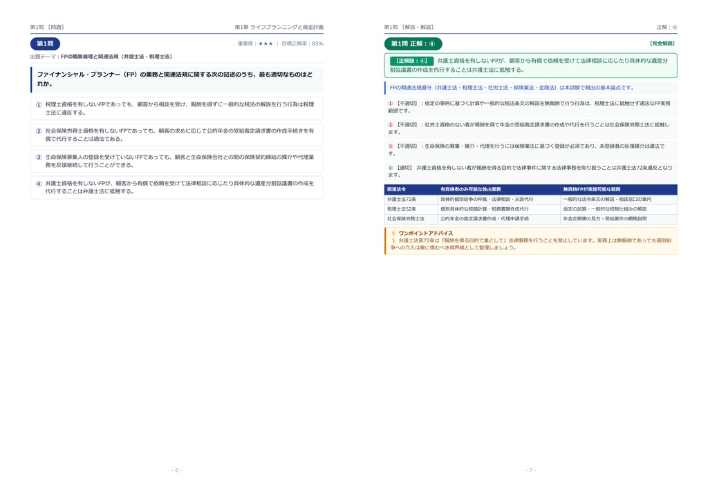 【2026年最新版】ファイナンシャル・プランニング技能検定(FP) 1級 対策問題集(全360問・詳細解説・要点整理表付き)