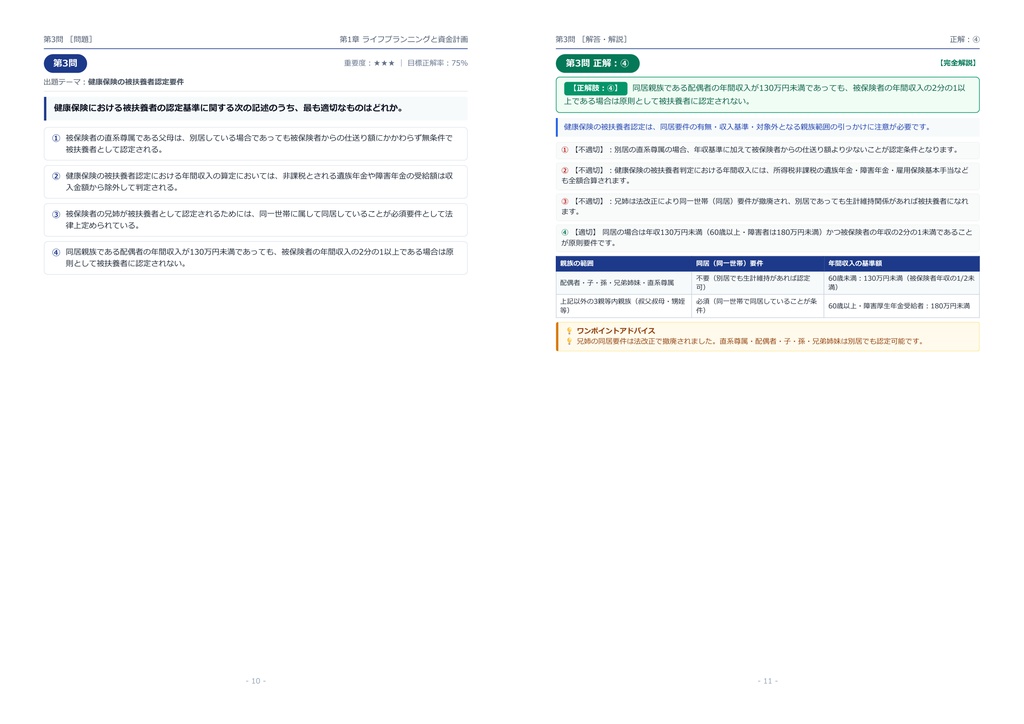 【2026年最新版】ファイナンシャル・プランニング技能検定(FP) 1級 対策問題集(全360問・詳細解説・要点整理表付き)