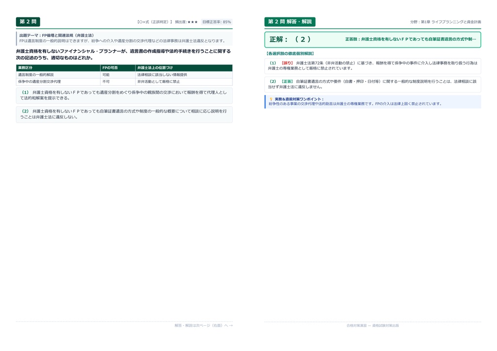 【2026年最新版】ファイナンシャル・プランニング技能検定(FP) 3級 対策問題集(全300問・詳細解説・要点整理表付き)