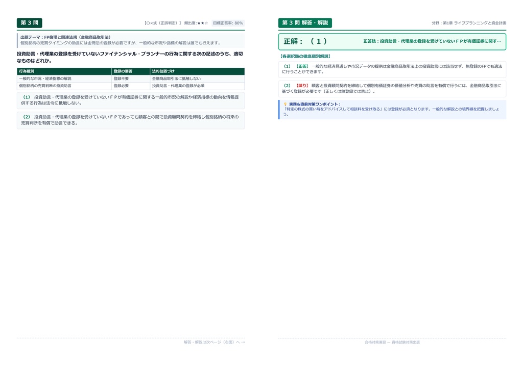 【2026年最新版】ファイナンシャル・プランニング技能検定(FP) 3級 対策問題集(全300問・詳細解説・要点整理表付き)