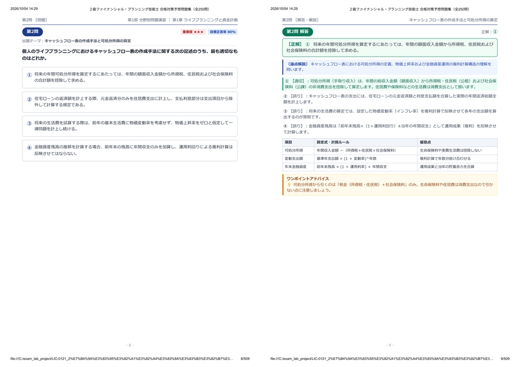 【2026年最新版】2級ファイナンシャル・プランニング技能士 対策問題集(全250問・詳細解説・要点整理表付き)