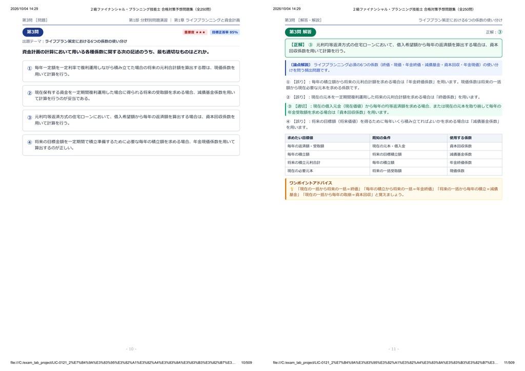 【2026年最新版】2級ファイナンシャル・プランニング技能士 対策問題集(全250問・詳細解説・要点整理表付き)