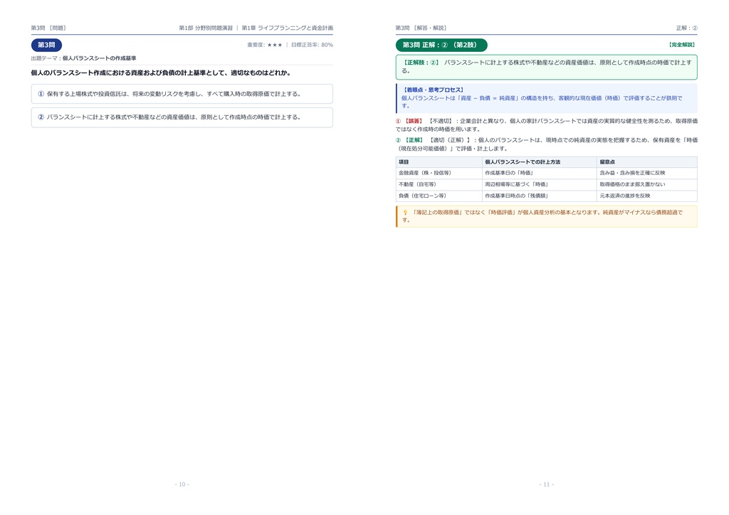 【2026年最新版】3級ファイナンシャル・プランニング技能士 対策問題集(全250問・詳細解説・要点整理表付き)