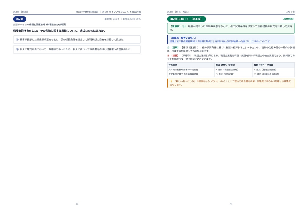 【2026年最新版】3級ファイナンシャル・プランニング技能士 対策問題集(全250問・詳細解説・要点整理表付き)
