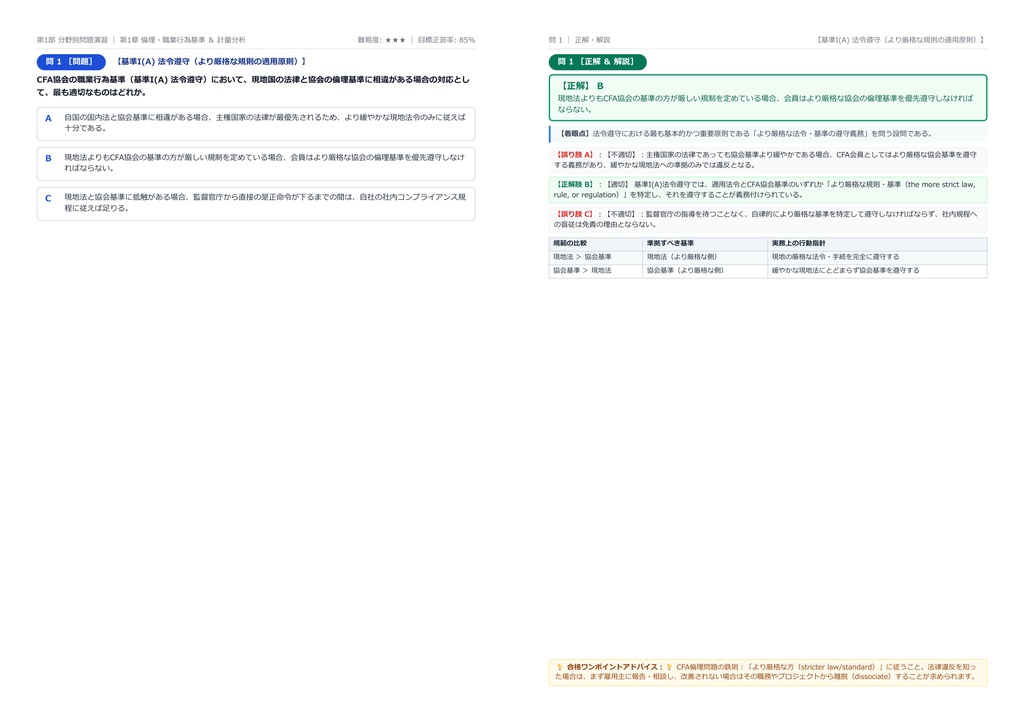 【2026年最新版】CFA(R) (CFA協会認定証券アナリスト) 1級 対策問題集(全350問・詳細解説・要点整理表付き)