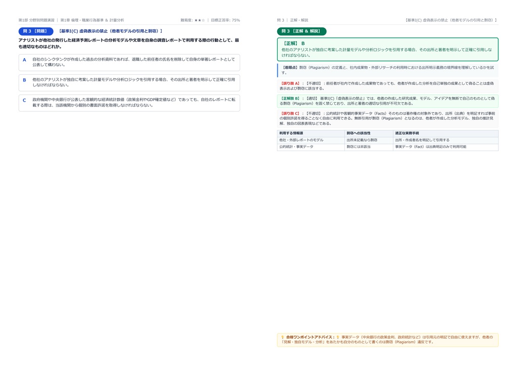 【2026年最新版】CFA(R) (CFA協会認定証券アナリスト) 1級 対策問題集(全350問・詳細解説・要点整理表付き)