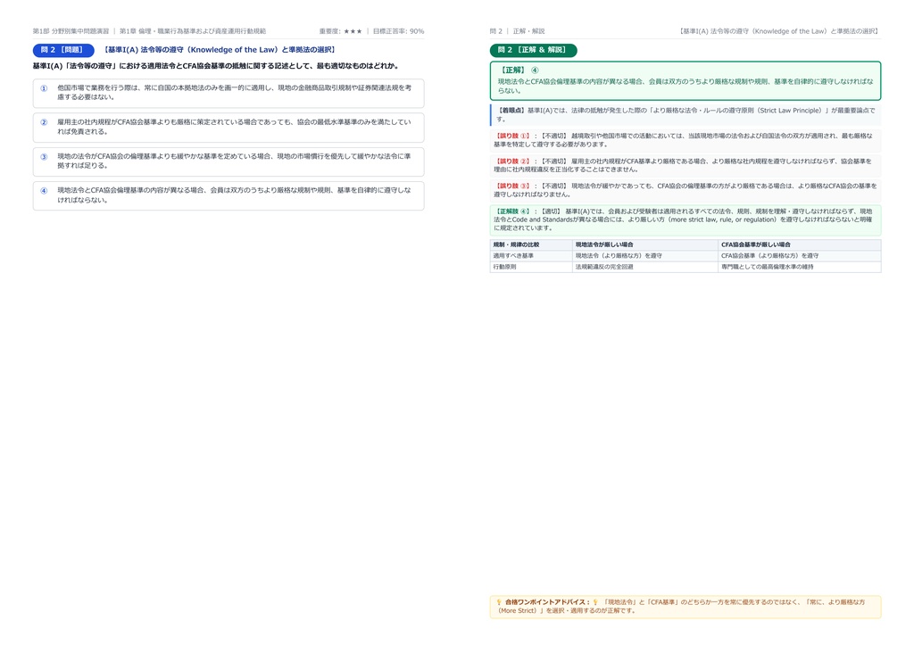 【2026年最新版】CFA(R) (CFA協会認定証券アナリスト) 3級 対策問題集(全210問・詳細解説・要点整理表付き)