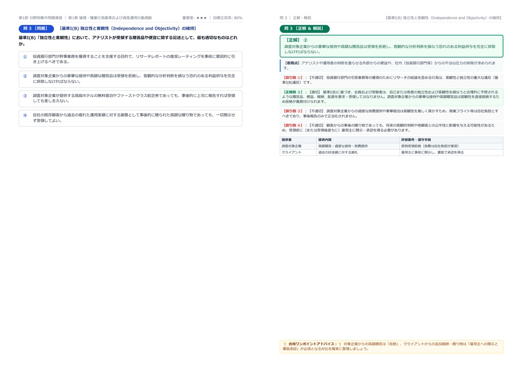 【2026年最新版】CFA(R) (CFA協会認定証券アナリスト) 3級 対策問題集(全210問・詳細解説・要点整理表付き)
