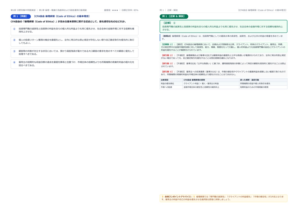 【2026年最新版】CFA(R) (CFA協会認定証券アナリスト) 3級 対策問題集(全210問・詳細解説・要点整理表付き)