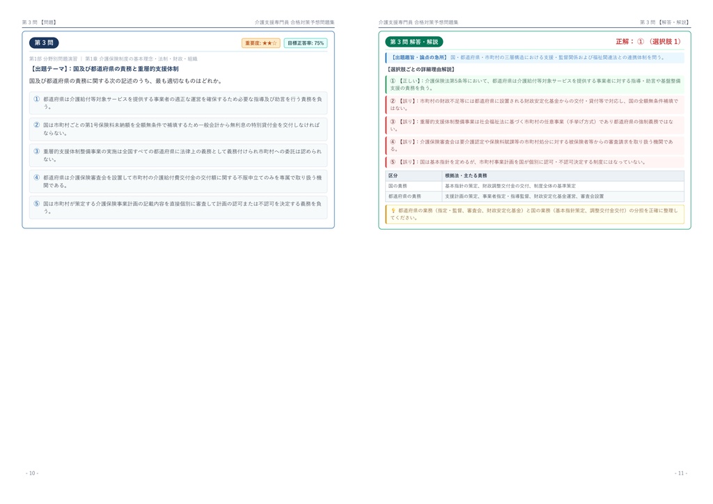 【2026年最新版】介護支援専門員(ケアマネージャー)(公的資格(単一等級)) 対策問題集(全300問・詳細解説・要点整理表付き)