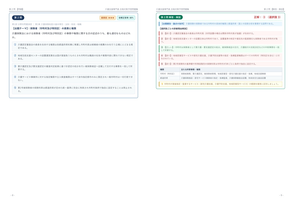 【2026年最新版】介護支援専門員(ケアマネージャー)(公的資格(単一等級)) 対策問題集(全300問・詳細解説・要点整理表付き)