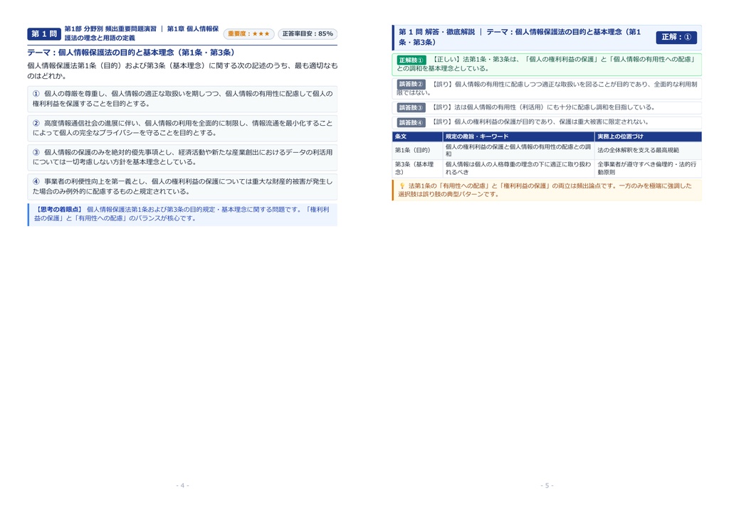 【2026年最新版】個人情報保護実務検定 2級 対策問題集(全280問・詳細解説・要点整理表付き)