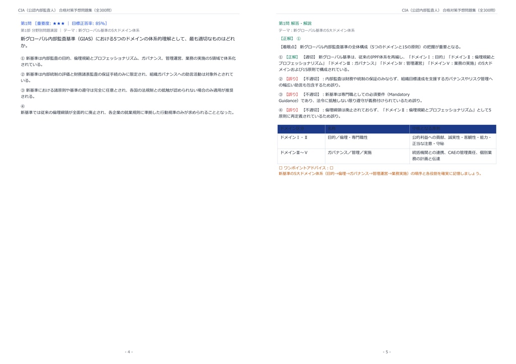 【2026年最新版】CIA(公認内部監査人) 対策問題集(全300問・詳細解説・要点整理表付き)