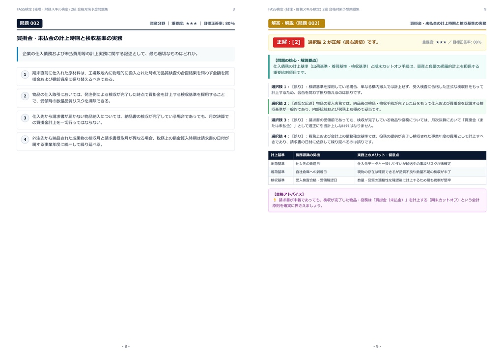 【2026年最新版】FASS検定 (経理・財務スキル検定) 2級 対策問題集(全280問・詳細解説・要点整理表付き)