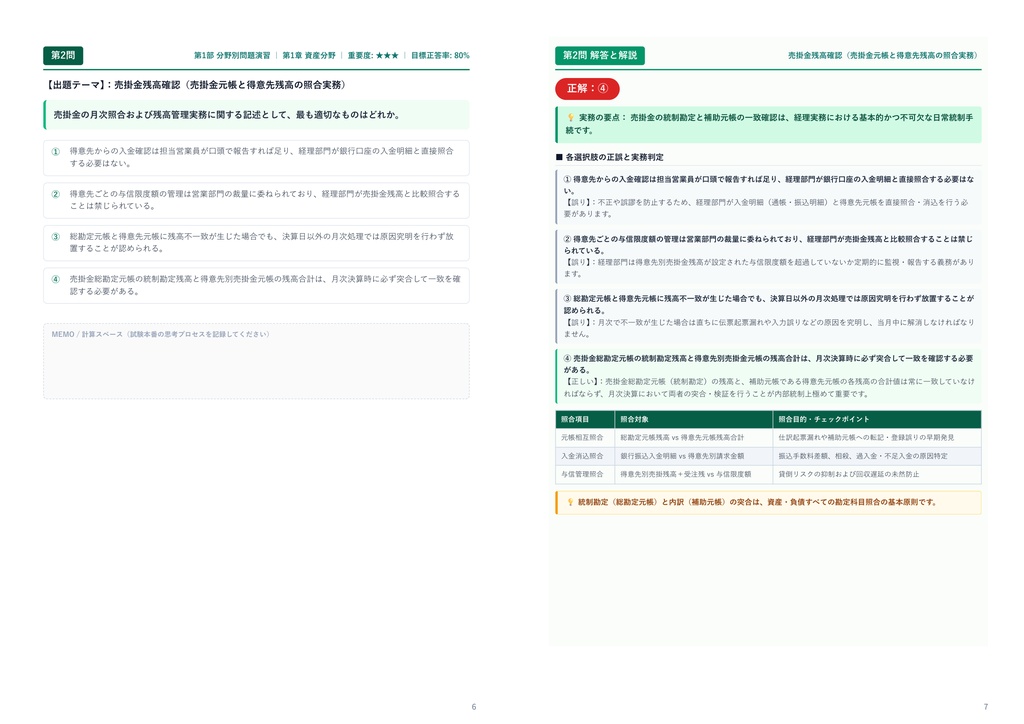 【2026年最新版】FASS検定 (経理・財務スキル検定) 3級 対策問題集(全210問・詳細解説・要点整理表付き)