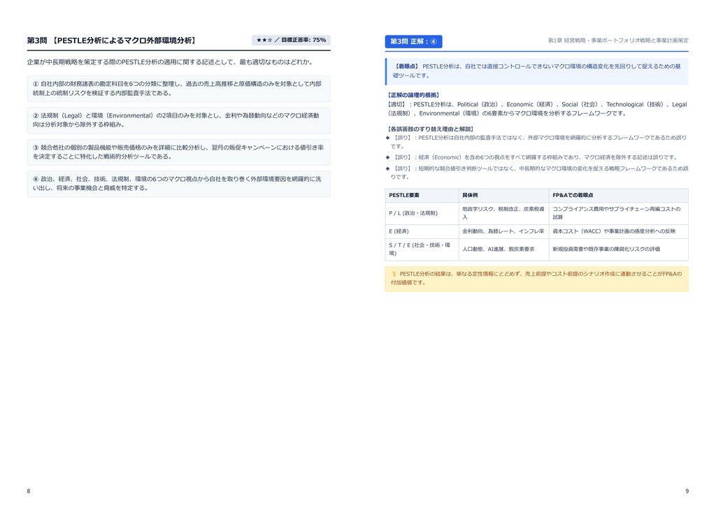 【2026年最新版】FP&A(経営企画スキル検定) 1級 対策問題集(全360問・詳細解説・要点整理表付き)