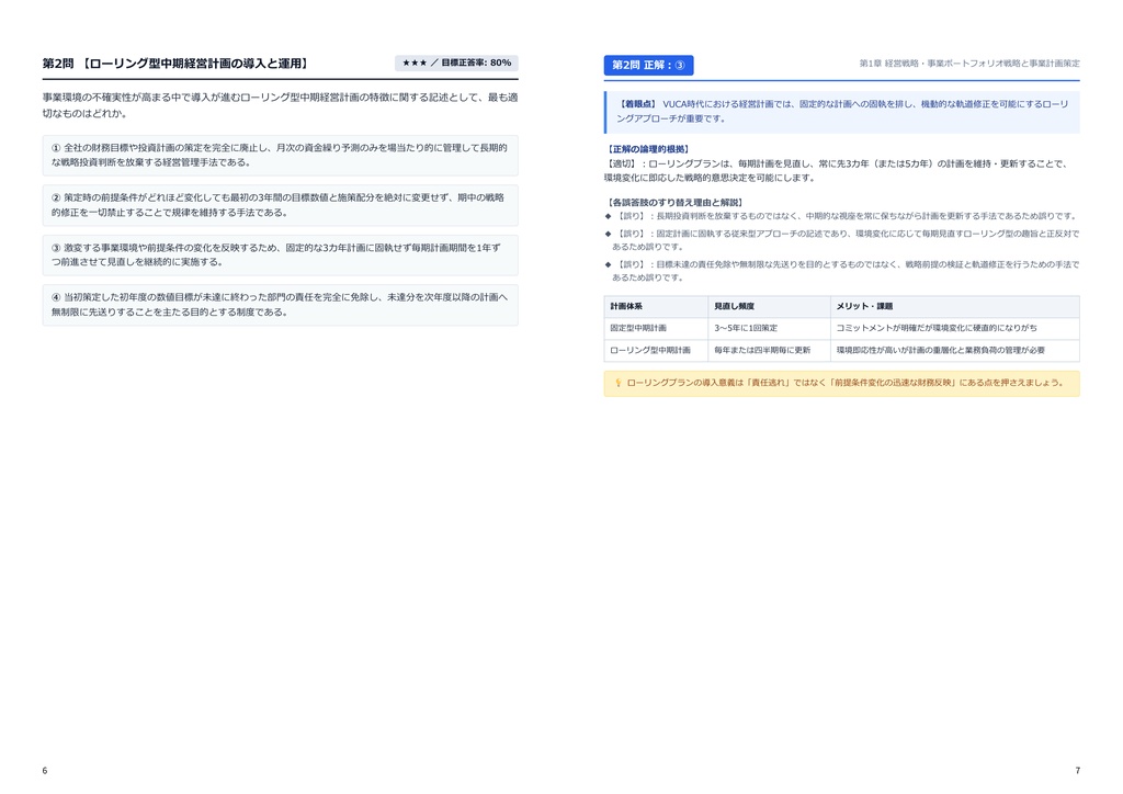 【2026年最新版】FP&A(経営企画スキル検定) 1級 対策問題集(全360問・詳細解説・要点整理表付き)