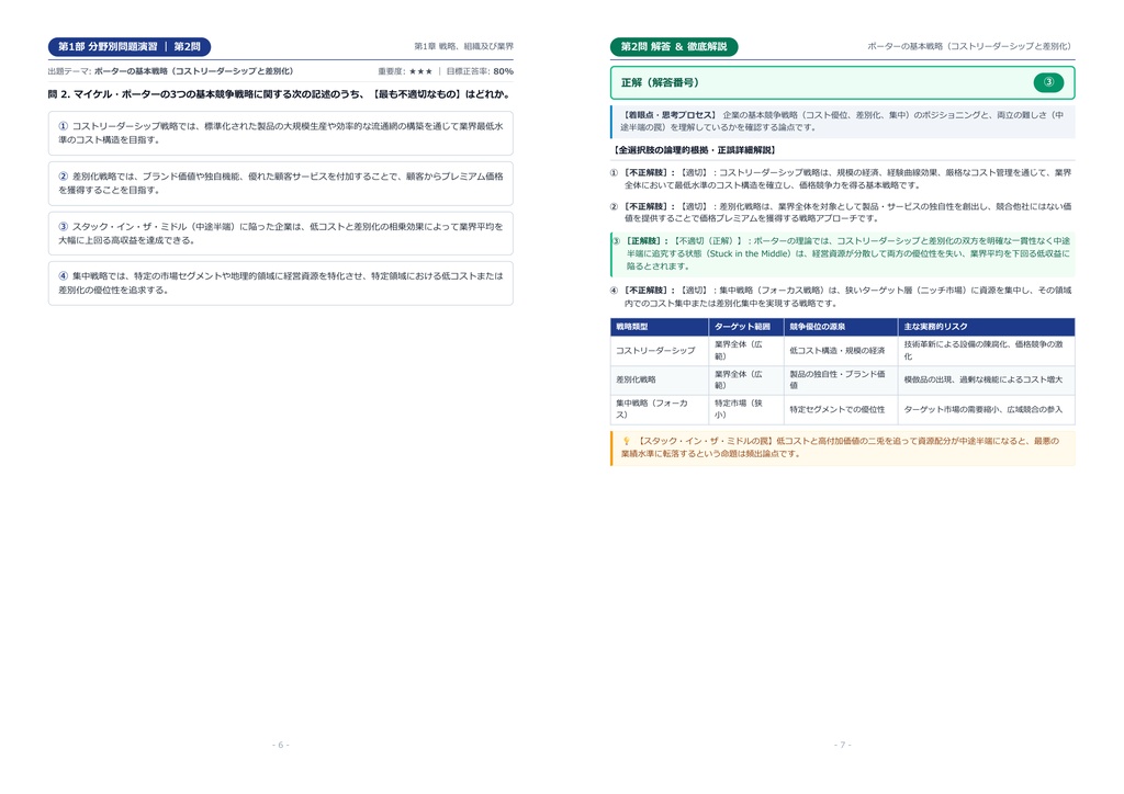【2026年最新版】FP&A(経営企画スキル検定) 2級 対策問題集(全100問・詳細解説・要点整理表付き)