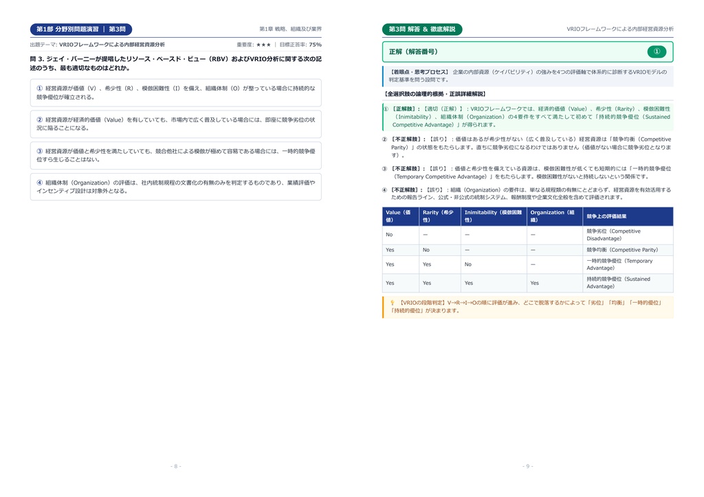 【2026年最新版】FP&A(経営企画スキル検定) 2級 対策問題集(全100問・詳細解説・要点整理表付き)