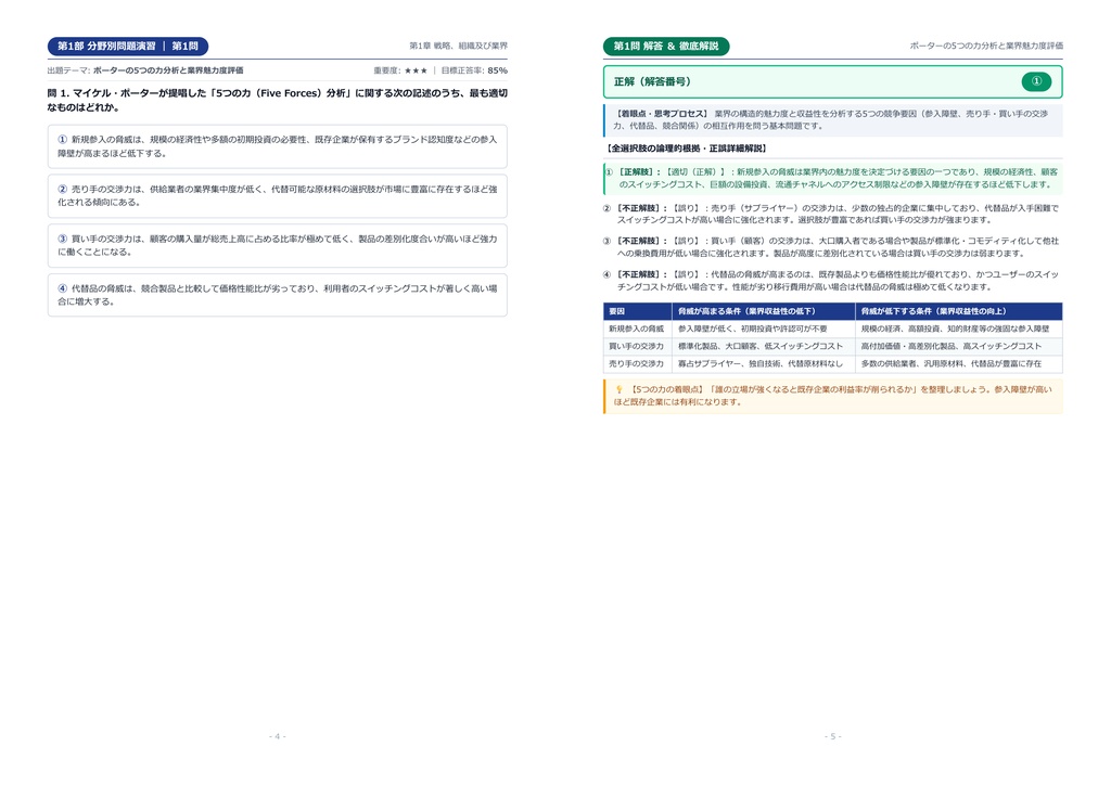 【2026年最新版】FP&A(経営企画スキル検定) 2級 対策問題集(全100問・詳細解説・要点整理表付き)