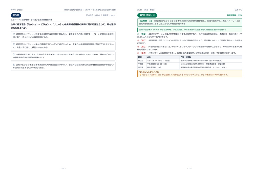 【2026年最新版】FP&A(経営企画スキル検定) 3級 対策問題集(全300問・詳細解説・要点整理表付き)
