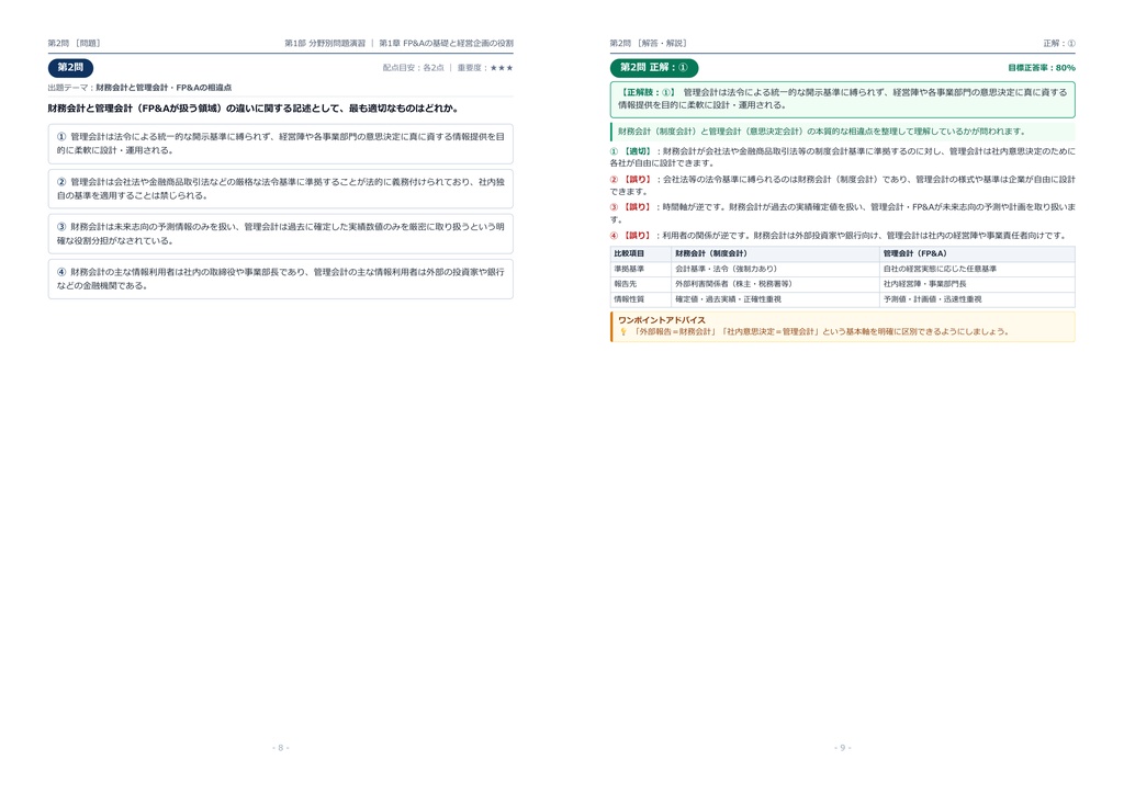 【2026年最新版】FP&A(経営企画スキル検定) 3級 対策問題集(全300問・詳細解説・要点整理表付き)