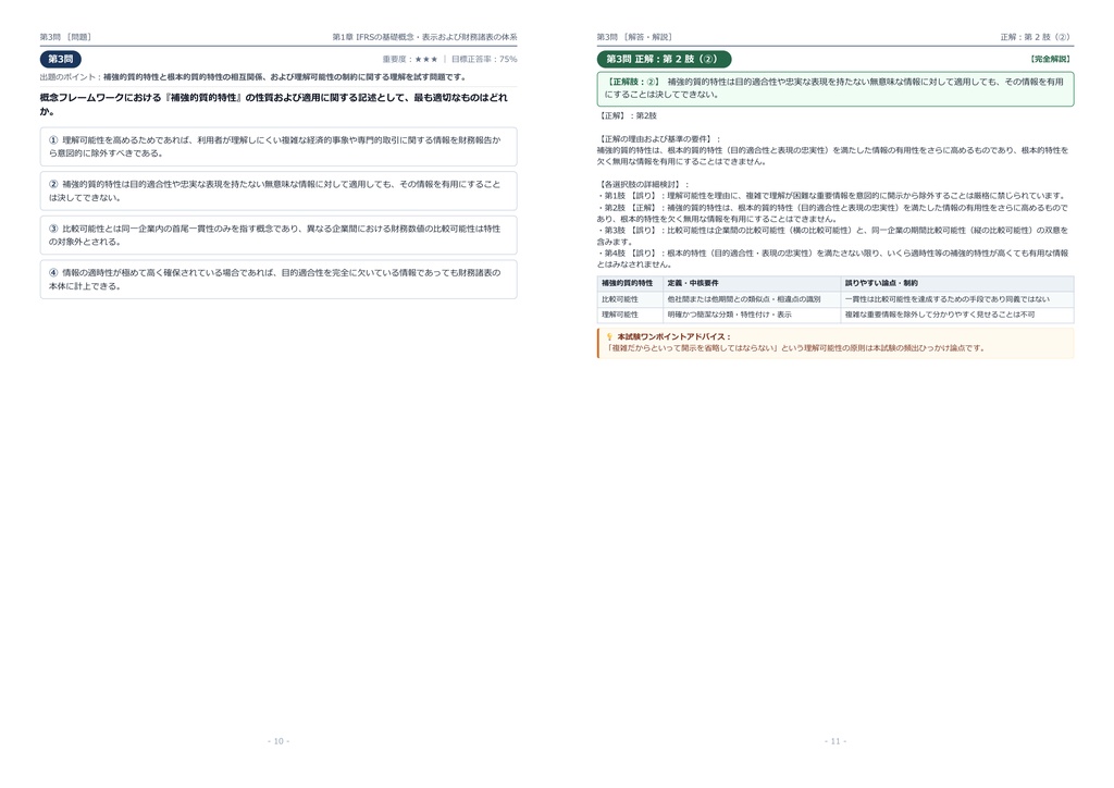 【2026年最新版】IFRS Certificate試験 (国際会計基準試験) 1級 対策問題集(全350問・詳細解説・要点整理表付き)