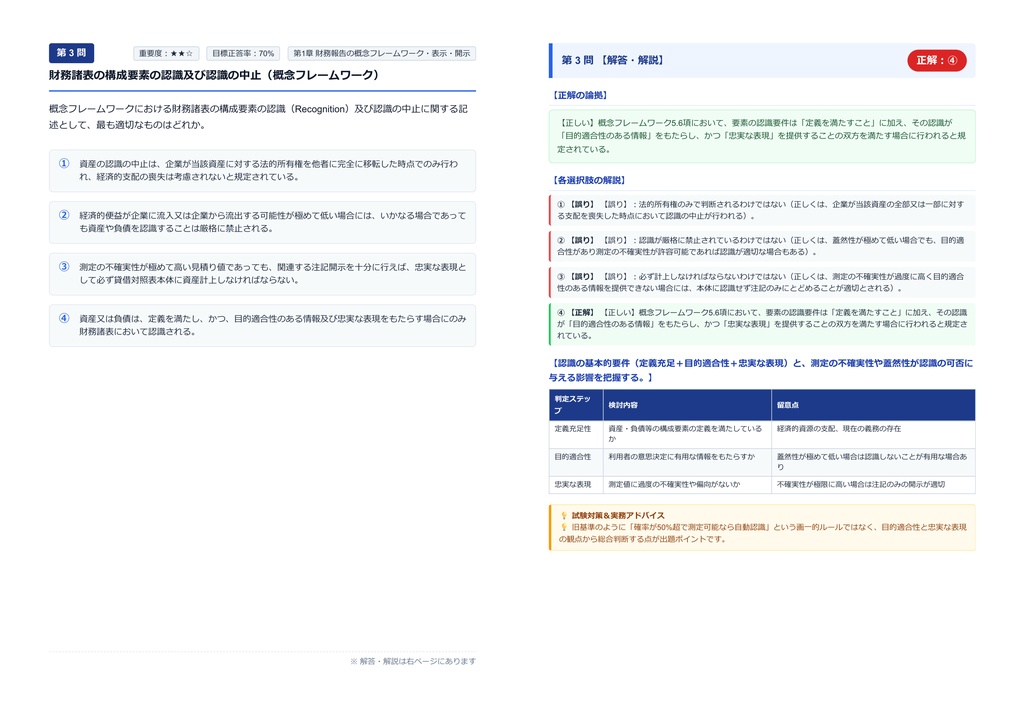 【2026年最新版】IFRS Certificate試験 (国際会計基準試験) 2級 対策問題集(全280問・詳細解説・要点整理表付き)
