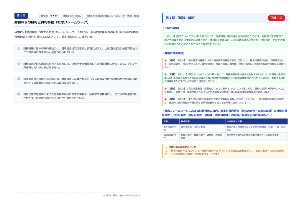 【2026年最新版】IFRS Certificate試験 (国際会計基準試験) 2級 対策問題集(全280問・詳細解説・要点整理表付き)