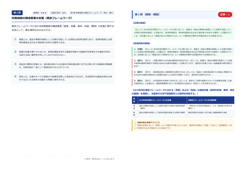 【2026年最新版】IFRS Certificate試験 (国際会計基準試験) 2級 対策問題集(全280問・詳細解説・要点整理表付き)