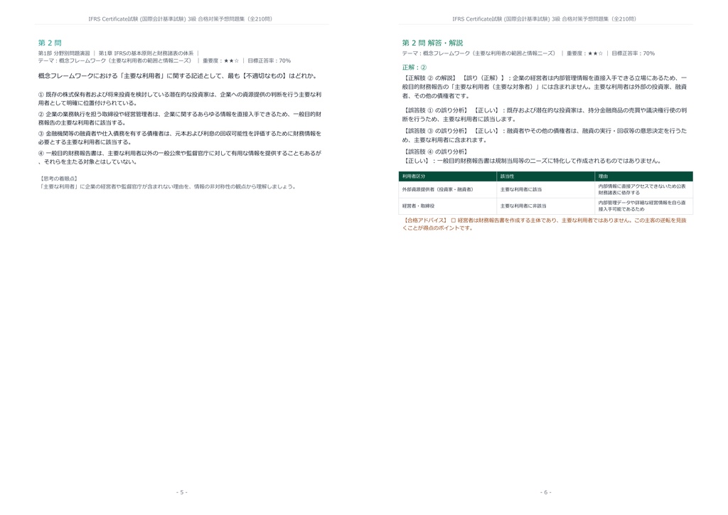 【2026年最新版】IFRS Certificate試験 (国際会計基準試験) 3級 対策問題集(全210問・詳細解説・要点整理表付き)