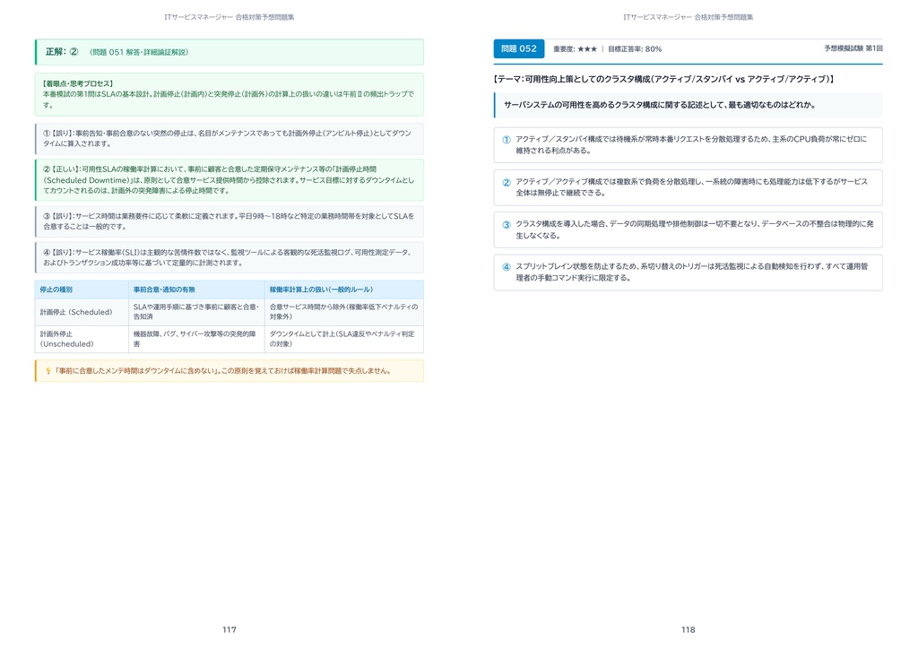 【2026年最新版】ITサービスマネージャー 対策問題集(全100問・詳細解説・要点整理表付き)