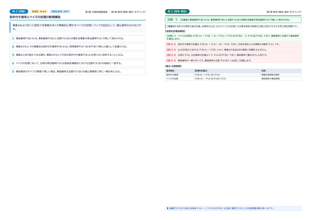 【2026年最新版】アクチュアリー 対策問題集(全300問・詳細解説・要点整理表付き)
