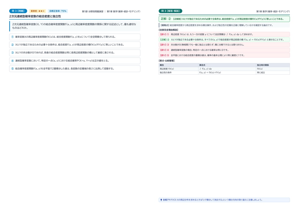 【2026年最新版】アクチュアリー 対策問題集(全300問・詳細解説・要点整理表付き)