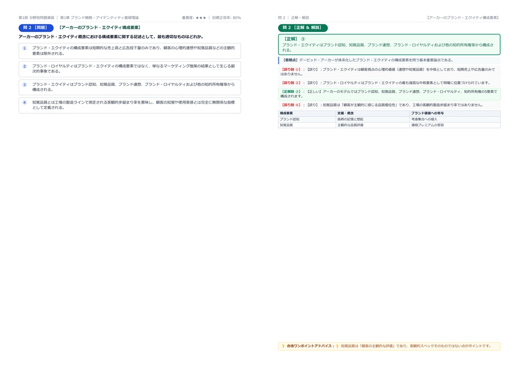 【2026年最新版】コンサルタント資格試験(ブランド・マネージャー認定協会) 1級 対策問題集(全350問・詳細解説・要点整理表付き)