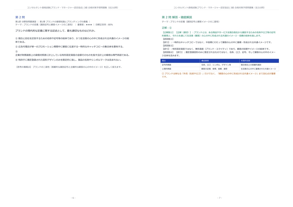【2026年最新版】コンサルタント資格試験(ブランド・マネージャー認定協会) 3級 対策問題集(全210問・詳細解説・要点整理表付き)