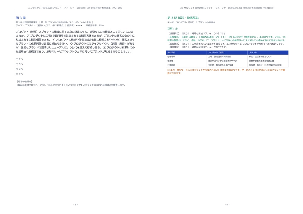 【2026年最新版】コンサルタント資格試験(ブランド・マネージャー認定協会) 3級 対策問題集(全210問・詳細解説・要点整理表付き)