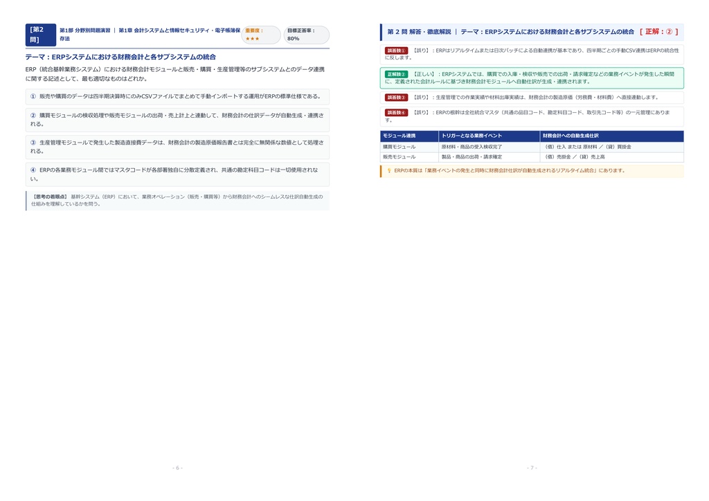 【2026年最新版】コンピュータ会計能力検定 1級 対策問題集(全350問・詳細解説・要点整理表付き)