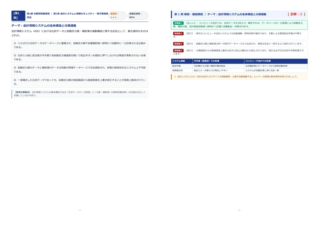 【2026年最新版】コンピュータ会計能力検定 1級 対策問題集(全350問・詳細解説・要点整理表付き)