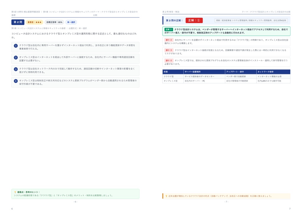 【2026年最新版】コンピュータ会計能力検定 3級 対策問題集(全210問・詳細解説・要点整理表付き)