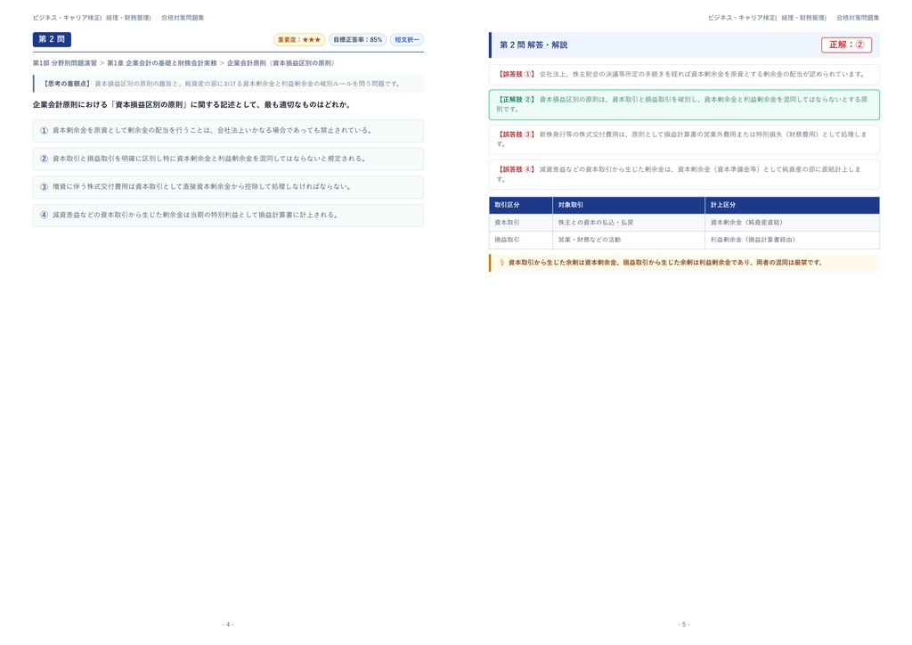 【2026年最新版】ビジネス・キャリア検定(経理・財務管理) 対策問題集(全300問・詳細解説・要点整理表付き)