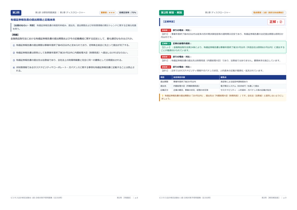 【2026年最新版】ビジネス会計検定試験(R) 1級 対策問題集(全350問・詳細解説・要点整理表付き)
