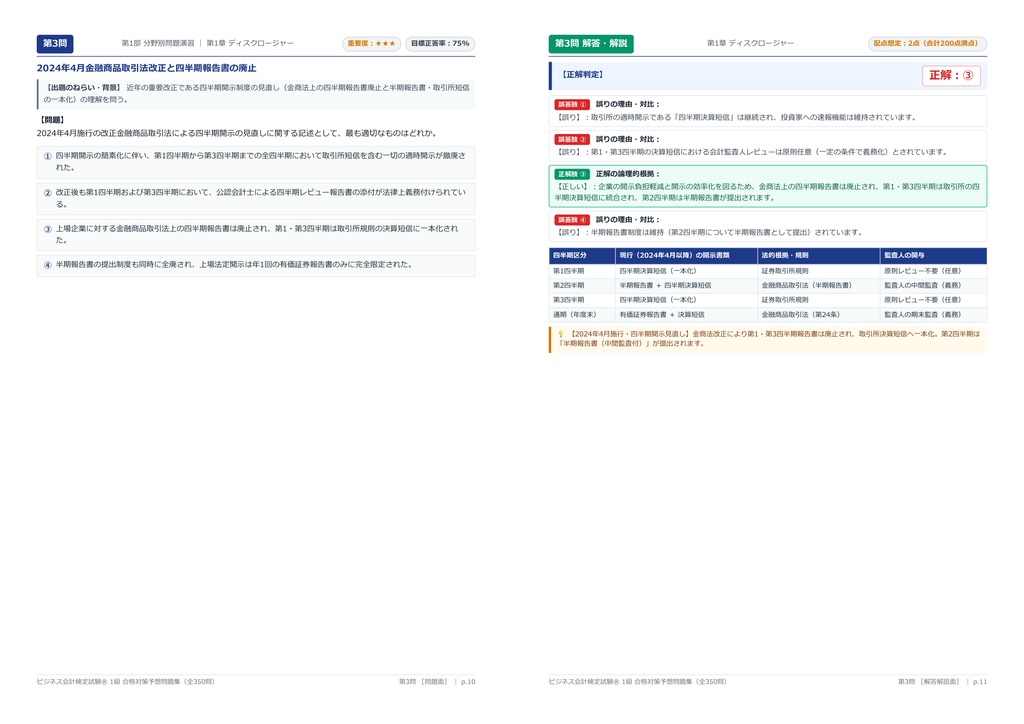 【2026年最新版】ビジネス会計検定試験(R) 1級 対策問題集(全350問・詳細解説・要点整理表付き)