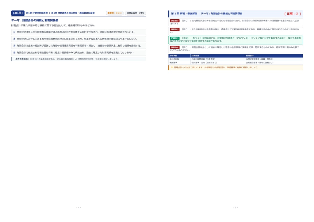【2026年最新版】ビジネス会計検定試験(R) 2級 対策問題集(全280問・詳細解説・要点整理表付き)