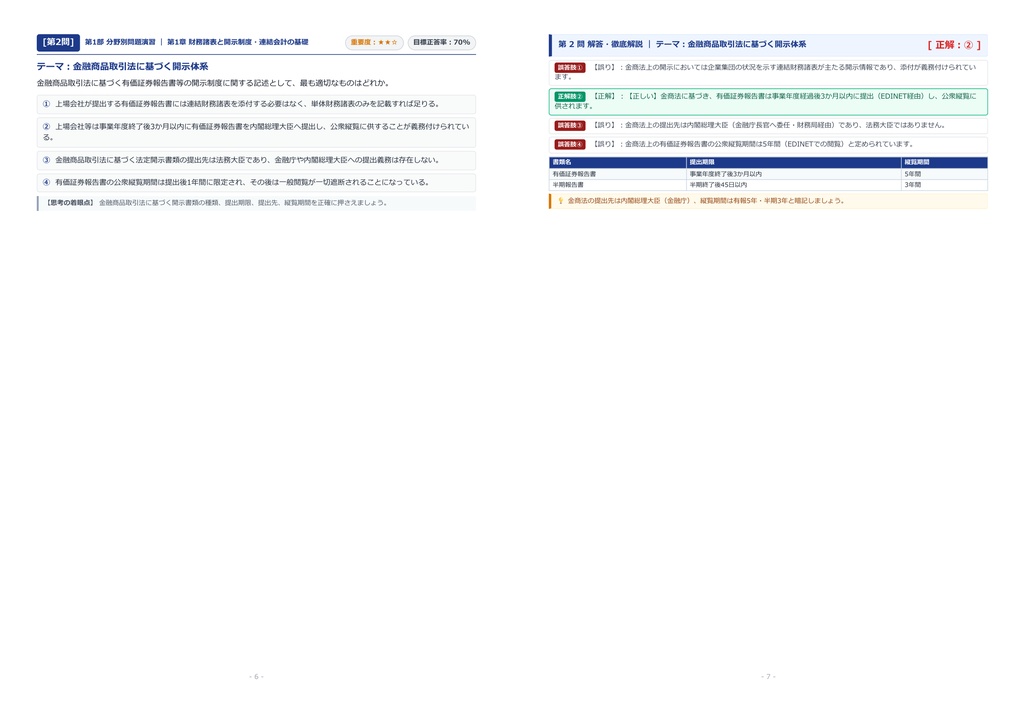 【2026年最新版】ビジネス会計検定試験(R) 2級 対策問題集(全280問・詳細解説・要点整理表付き)