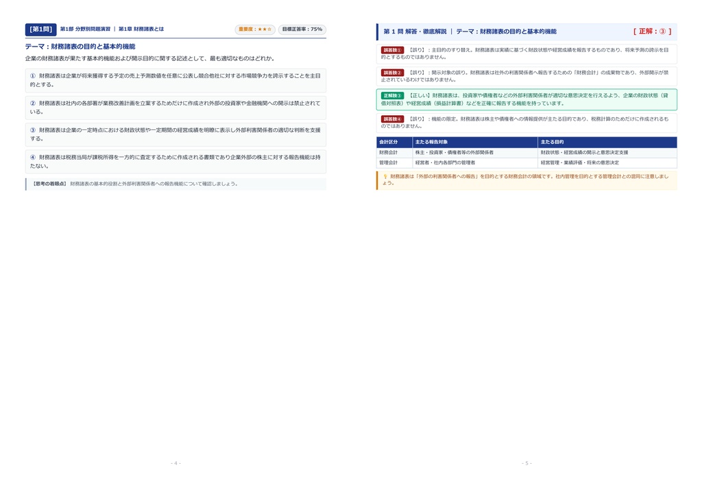 【2026年最新版】ビジネス会計検定試験(R) 3級 対策問題集(全210問・詳細解説・要点整理表付き)
