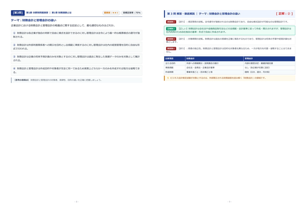 【2026年最新版】ビジネス会計検定試験(R) 3級 対策問題集(全210問・詳細解説・要点整理表付き)