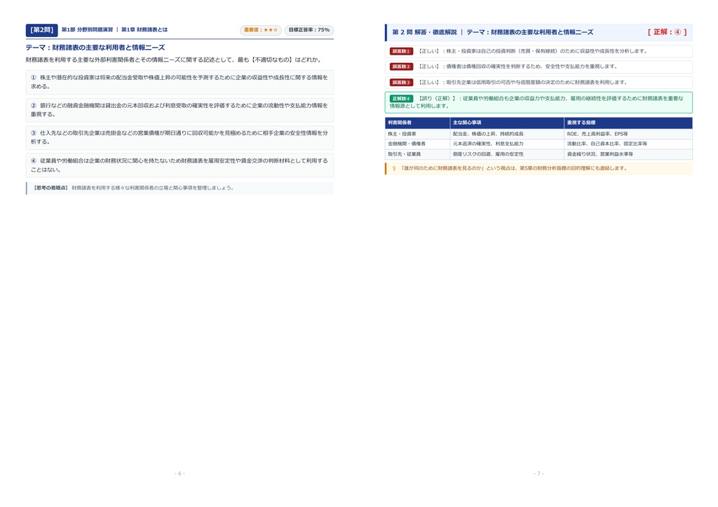 【2026年最新版】ビジネス会計検定試験(R) 3級 対策問題集(全210問・詳細解説・要点整理表付き)