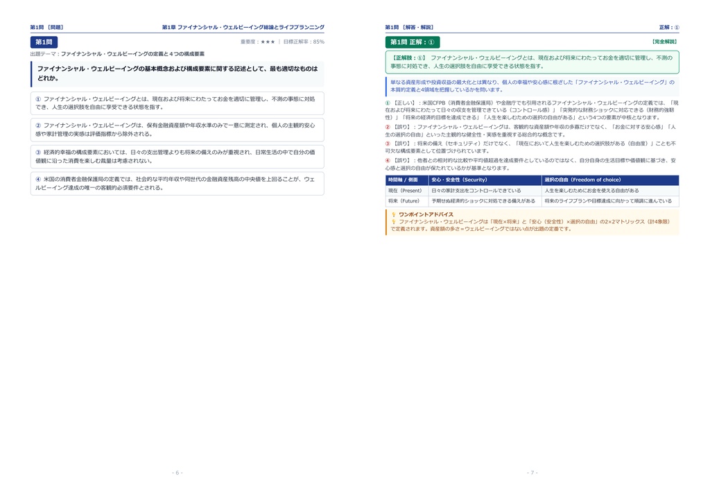 【2026年最新版】ファイナンシャル・ウェルビーイング検定 2級 対策問題集(全35問・詳細解説・要点整理表付き)